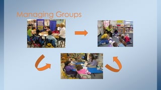 Managing Groups
 