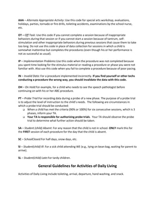 AAA – Alternate Appropriate Activity: Use this code for special arts workshop, evaluations,
holidays, parties, tornado or fire drills, toileting accidents, examinations by the school nurse,
etc.
OT – Off Task: Use this code if you cannot complete a session because of inappropriate
behaviors during that session or if you cannot start a session because of tantrum, self-
stimulation and other inappropriate behaviors during previous sessions that cause them to take
too long. Do not use this code in place of data collection for sessions in which a child is
somewhat inattentive but completes the procedures (even though his or her performance is
not as successful as usual).
IP – Implementation Problems:Use this code when the procedure was not completed because
you spent time looking for the stimulus material or reading a procedure or phase you were not
familiar with. Also use this code when you fail to complete a procedure because of poor pacing.
IN – Invalid Data: For a procedure implemented incorrectly. If you find yourself or other techs
conducting a procedure the wrong way, you should invalidate the data with this code.
OH – On Hold:For example, for a child who needs to see the speech pathologist before
continuing on with his or her ABC procedure.
PT – Probe Trial:For recording data during a probe of a new phase. The purpose of a probe trial
is to adjust the level of instruction to the child’s needs. The following are circumstances in
which a probe trial should be conducted:
 When a child has met the criteria (90% or 100%) for six consecutive sessions, which is 3
phases, inform your TA.
 Your TA is responsible for authorizing probe trials. Your TA should observe the probe
trial to determine what further action should be taken.
SA – Student (child) Absent: For any reason that the child is not in school. ONLY mark this for
the FIRST session of each procedure for the day that the child is absent.
SC – SchoolClosed:For half days, snow days, etc.
SI – Student(child) Ill: For a sick child attending WE (e.g., lying on bean bag, waiting for parent to
arrive).
SL – Student(child) Late:For tardy children.
General Guidelines for Activities of Daily Living
Activities of Daily Living include toileting, arrival, departure, hand washing, and snack.
 