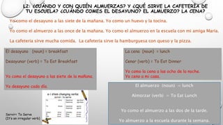 L2: ¿CUÁNDO Y CON QUIÉN ALMUERZAS? Y ¿QUÉ SIRVE LA CAFETERÍA DE
TU ESCUELA? ¿CUÁNDO COMES EL DESAYUNO? EL ALMUERZO? LA CENA?
Yo como el desayuno a las siete de la mañana. Yo como un huevo y la tocina.
Yo como el almuerzo a las once de la mañana. Yo como el almuerzo en la escuela con mi amiga Maria.
La cafeteria sirve mucha comida. La cafeteria sirve la hamburguesa con queso y la pizza.
El desayuno (noun) = breakfast
Desayunar (verb) = To Eat Breakfast
Yo como el desayuno a las siete de la mañana.
Yo desayuno cada día. El almuerzo (noun) = lunch
Almorzar (verb) = To Eat Lunch
Yo como el almuerzo a las dos de la tarde.
Yo almuerzo a la escuela durante la semana.
La cena (noun) = lunch
Cenar (verb) = To Eat Dinner
Yo como la cena a las ocho de la noche.
Yo ceno a mi casa.
Servir= To Serve
(It’s an irregular verb)
 