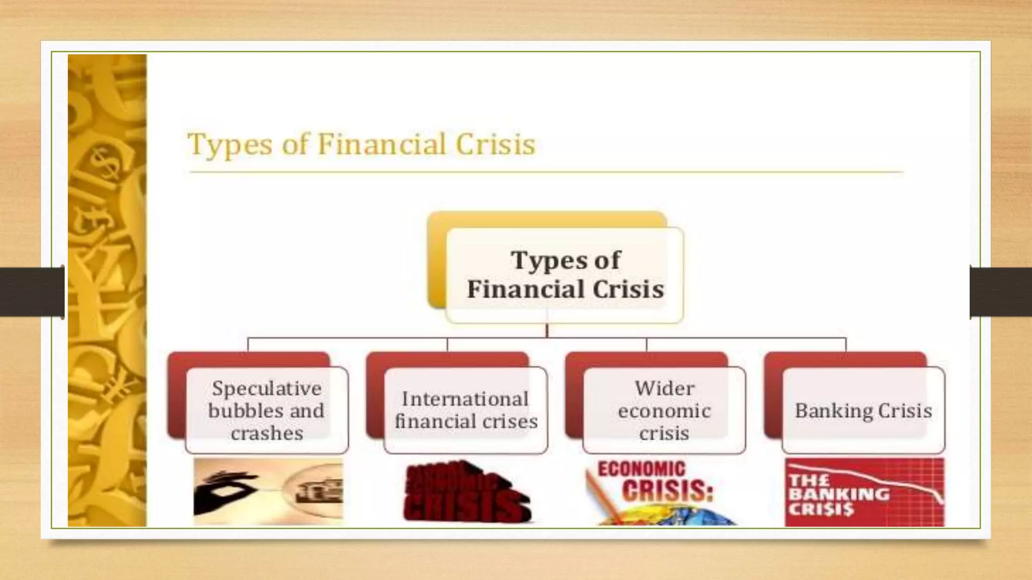 Summer 2023 Class Presentation on Financial Crises _ Causes and ...