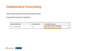 View Corporate and Forecast Currency Units
Corporate Currency in brackets
Collaborative Forecasting
 