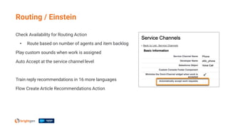 Check Availability for Routing Action
• Route based on number of agents and item backlog
Play custom sounds when work is assigned
Auto Accept at the service channel level
Train reply recommendations in 16 more languages
Flow Create Article Recommendations Action
Routing / Einstein
 