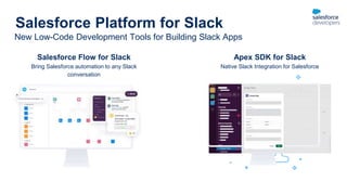 Salesforce Flow for Slack
Bring Salesforce automation to any Slack
conversation
New Low-Code Development Tools for Building Slack Apps
Salesforce Platform for Slack
Apex SDK for Slack
Native Slack Integration for Salesforce
 