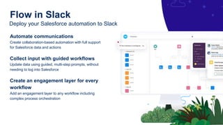 Deploy your Salesforce automation to Slack
Flow in Slack
Automate communications
Create collaboration-based automation with full support
for Salesforce data and actions
Collect input with guided workflows
Update data using guided, multi-step prompts, without
needing to log into Salesforce
Create an engagement layer for every
workflow
Add an engagement layer to any workflow including
complex process orchestration
 
