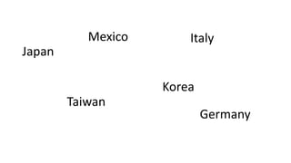 Japan
Mexico Italy
Taiwan
Korea
Germany
 