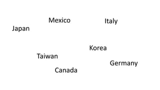 Japan
Mexico Italy
Taiwan
Korea
Germany
Canada
 