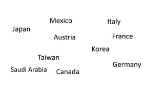 Japan
Mexico Italy
Taiwan
Korea
Germany
Canada
Austria France
Saudi Arabia
 