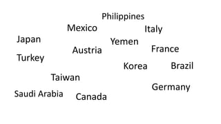 Japan
Mexico Italy
Taiwan
Korea
Germany
Canada
Austria France
Saudi Arabia
Yemen
Turkey
Brazil
Philippines
 