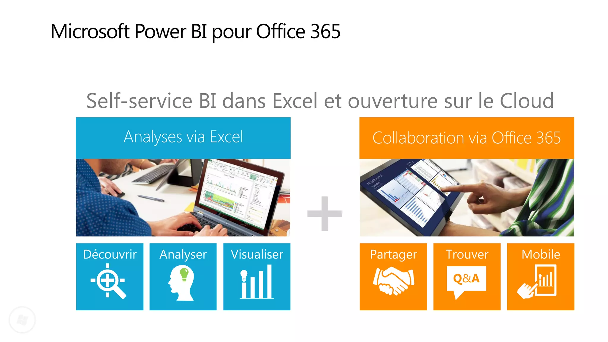 Microsoft Power BI pour Office 365 
Analyser 
Visualiser 
Partager 
Trouver 
Q&A 
Mobile 
Découvrir 
Self-service BI dans Excel et ouverture sur le Cloud  