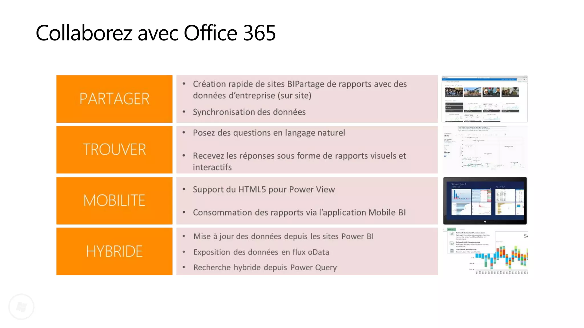 Collaborez avec Office 365 