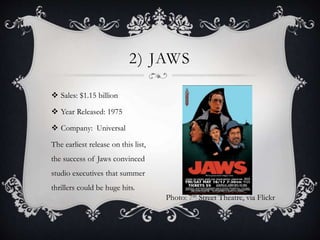  Sales: $1.15 billion
 Year Released: 1975
 Company: Universal
The earliest release on this list,
the success of Jaws convinced
studio executives that summer
thrillers could be huge hits.
2) JAWS
Photo: 7th Street Theatre, via Flickr
 