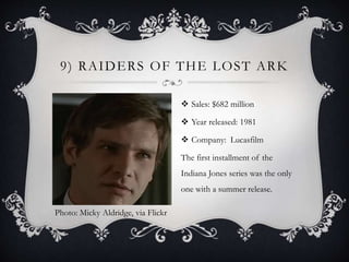 9) RAIDERS OF THE LOST ARK
 Sales: $682 million
 Year released: 1981
 Company: Lucasfilm
The first installment of the
Indiana Jones series was the only
one with a summer release.
Photo: Micky Aldridge, via Flickr
 