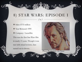  Sales: $733 million
 Year Released: 1999
 Company: Lucasfilm
This was the first Star Wars film
in nearly 15 years. Though it was
met with mixed reviews, fans
turned out in droves.
8) STAR WARS: EPISODE I
Photo:Beekeeper, via Flickr
 