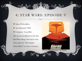  Sales: $784 million
 Year Released: 1980.
 Company: Lucasfilm
The second installment in the first
Star Wars trilogy, fans had to wait
three years for “The Empire
Strikes Back” to come to theaters.
4) STAR WARS: EPISODE V
Photo: Brett Jordan, via Flickr
 