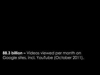 88.3 billion – Videos viewed per month on
Google sites, incl. YouTube (October 2011).
 