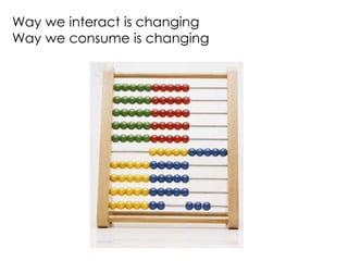 Way we interact is changing
Way we consume is changing
 