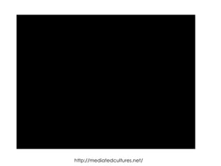 Mediatedcultures.net




  http://mediatedcultures.net/
 