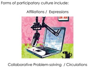Forms of participatory culture include:

              Affiliations / Expressions




   Collaborative Problem-solving / Circulations
 