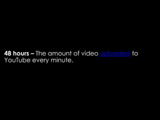 48 hours – The amount of video uploaded to
YouTube every minute.
 