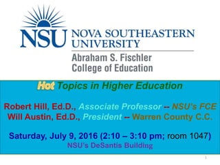 Topics in Higher Education
Robert Hill, Ed.D., Associate Professor -- NSU’s FCE
Will Austin, Ed.D., President -- Warren County C.C.
Saturday, July 9, 2016 (2:10 – 3:10 pm; room 1047)
NSU’s DeSantis Building
1
 