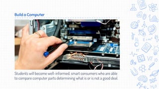 Build a Computer
Students will become well-informed, smart consumers who are able
to compare computer parts determining what is or is not a good deal.
 