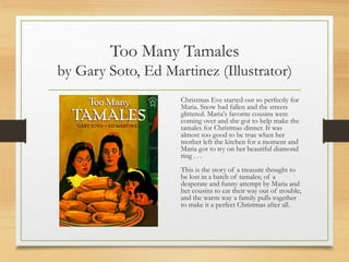 Too Many Tamales
by Gary Soto, Ed Martinez (Illustrator)
Christmas Eve started out so perfectly for
Maria. Snow had fallen and the streets
glittered. Maria's favorite cousins were
coming over and she got to help make the
tamales for Christmas dinner. It was
almost too good to be true when her
mother left the kitchen for a moment and
Maria got to try on her beautiful diamond
ring . . .
This is the story of a treasure thought to
be lost in a batch of tamales; of a
desperate and funny attempt by Maria and
her cousins to eat their way out of trouble;
and the warm way a family pulls together
to make it a perfect Christmas after all.
 