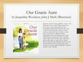 Our Gracie Aunt
by Jacqueline Woodson, John J. Muth (Illustrator)
Johsnon and his sister, Beebee, seem to be
all alone in the world. Their mama has
gone away many times before, but
something tells them that this time she
won't be coming back. Then a social
worker comes and takes them to meet
their Aunt Gracie. Beebee barely
remembers her, and Mama never even
told Johnson about her. They wonder
where she's been all this time--and why
she would want to take care of them.
Warily, though, the children begin to trust
Aunt Gracie. And in the process, they
come to a better understanding of what it
means to be a family.
 