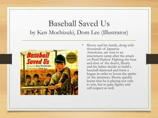 Baseball Saved Us
by Ken Mochizuki, Dom Lee (Illustrator)
• Shorty and his family, along with
thousands of Japanese
Americans, are sent to an
internment camp after the attack
on Pearl Harbor. Fighting the heat
and dust of the desert, Shorty
and his father decide to build a
baseball diamond and form a
league in order to boost the spirits
of the internees. Shorty quickly
learns that he is playing not only
to win, but to gain dignity and
self-respect as well.
 