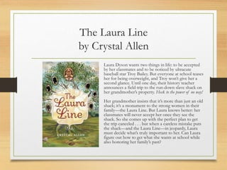 The Laura Line
by Crystal Allen
Laura Dyson wants two things in life: to be accepted
by her classmates and to be noticed by ultracute
baseball star Troy Bailey. But everyone at school teases
her for being overweight, and Troy won’t give her a
second glance. Until one day, their history teacher
announces a field trip to the run-down slave shack on
her grandmother’s property. Heck to the power of no way!
Her grandmother insists that it’s more than just an old
shack; it’s a monument to the strong women in their
family—the Laura Line. But Laura knows better: her
classmates will never accept her once they see the
shack. So she comes up with the perfect plan to get
the trip canceled . . . but when a careless mistake puts
the shack—and the Laura Line—in jeopardy, Laura
must decide what’s truly important to her. Can Laura
figure out how to get what she wants at school while
also honoring her family’s past?
 