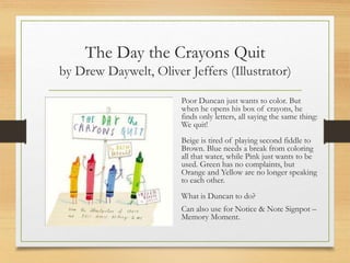 The Day the Crayons Quit
by Drew Daywelt, Oliver Jeffers (Illustrator)
Poor Duncan just wants to color. But
when he opens his box of crayons, he
finds only letters, all saying the same thing:
We quit!
Beige is tired of playing second fiddle to
Brown. Blue needs a break from coloring
all that water, while Pink just wants to be
used. Green has no complaints, but
Orange and Yellow are no longer speaking
to each other.
What is Duncan to do?
Can also use for Notice & Note Signpot –
Memory Moment.
 