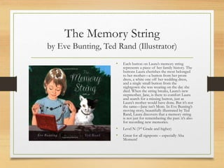 The Memory String
by Eve Bunting, Ted Rand (Illustrator)
• Each button on Laura’s memory string
represents a piece of her family history. The
buttons Laura cherishes the most belonged
to her mother—a button from her prom
dress, a white one off her wedding dress,
and a single small button from the
nightgown she was wearing on the day she
died. When the string breaks, Laura’s new
stepmother, Jane, is there to comfort Laura
and search for a missing button, just as
Laura’s mother would have done. But it’s not
the same—Jane isn’t Mom. In Eve Bunting’s
moving story, beautifully illustrated by Ted
Rand, Laura discovers that a memory string
is not just for remembering the past: it’s also
for recording new memories.
• Level N (3rd Grade and higher)
• Great for all signposts – especially Aha
Moment!
 