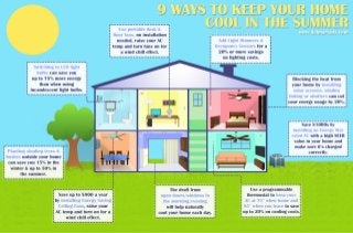 9 Ways to Keep Your Home Cool in the Summer