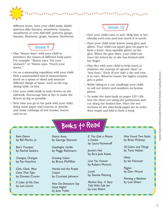 Barn Dance
by Bill Martin, Jr.
Ben’s Trumpet
by Rachel Isadora
Changes, Changes
by Pat Hutchins
Click, Clack, Moo:
Cows That Type
by Doreen Cronin
A Color of His Own
by Leo Lionni
Dance Away
by George Shannon
Goodnight, Gorilla
by Peggy Rathmann
Growing Colors
by Bruce McMillan
Harold and the Purple
Crayon
by Crockett Johnson
How Do Dinosaurs Say
Good Night?
by Jane Yolen
If You Give a Mouse
a Cookie
by Laura Numeroff
Jennie’s Hat
by Ezra Jack Keats
Love You Forever
by Robert Munsch
Lunch
by Denise Fleming
Market Day: A Story
Told With Folk Art
by Lois Ehlert
Max Found Two Sticks
by Brian Pinkney
Of Colors and Things
by Tana Hoban
Olivia
by Ian Falconer
Piggies
by Don Wood
Planting a Rainbow
by Lois Ehlert
different fruits, have your child make ABAB
patterns (like banana, strawberry, banana,
strawberry) or even ABCABC patterns (grape,
banana, blueberry, grape, banana, blueberry).
Play “Simon Says” with your child to
introduce the names of different body parts.
For example, “Simon says, ‘Pat your
stomach’” or “Simon says, ‘Touch your
knees.’”
Go on a measuring expedition with your child.
Pick a nonstandard tool of measurement
(such as a spoon or shoe) and measure
different things at home, such as the rug,
dining table, or bed.
Give your child chalk to write letters on the
sidewalk. Encourage him or her to make the
letters as big as possible.
Next time you go to the park with your child,
bring some paper and crayons or pencils,
and make rubbings of tree trunks, leaves,
and so on.
Give your child coins to sort. Help him or her
identify each coin and how much it is worth.
Have your child write letters using glue and
glitter. Your child can squirt glue on paper to
form a letter, then sprinkle glitter on the
glue. When the glue dries, your child can
trace the letters he or she has formed with
her finger.
Play dice with your child to help teach or
reinforce the concept of “greater than” or
“less than.” Each of you take a die and toss
it in turn. Whoever tosses the higher number
gets a point.
While riding in a car, challenge your child
to call out letters and numbers on license
plates.
To make the mini-book on pages 127–128,
tear the sheet out along the perforation and
cut along the dashed line. Place the two
sections so the mini-book pages are in order,
then staple and fold to form a book.
Week 9
Week 10
SummerExpress(betweengradesPreK&K)©ScholasticTeachingResources
8
 