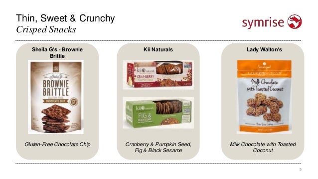 Top 12 Trends From The 18 Summer Fancy Food Show Top 12 Trends From The 18 Summer Fancy Food Show