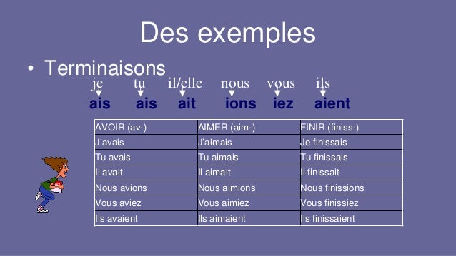 Summer final exam review Summer final exam review
