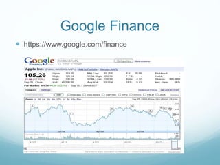 Google Finance
 https://www.google.com/finance
 
