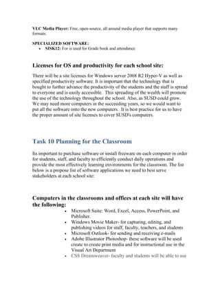 VLC Media Player: Free, open-source, all around media player that supports many
formats.

SPECIALIZED SOFTWARE:
   • SISK12: For is used for Grade book and attendance



Licenses for OS and productivity for each school site:
There will be a site licenses for Windows server 2008 R2 Hyper-V as well as
specified productivity software. It is important that the technology that is
bought to further advance the productivity of the students and the staff is spread
to everyone and is easily accessible. This spreading of the wealth will promote
the use of the technology throughout the school. Also, as SUSD could grow.
We may need more computers in the succeeding years, so we would want to
put all the software onto the new computers. It is best practice for us to have
the proper amount of site licenses to cover SUSD's computers.




Task 10 Planning for the Classroom
Its important to purchase software or install freeware on each computer in order
for students, staff, and faculty to efficiently conduct daily operations and
provide the most effectively learning environments for the classroom. The list
below is a propose list of software applications we need to best serve
stakeholders at each school site:



Computers in the classrooms and offices at each site will have
the following:
                 •   Microsoft Suite: Word, Excel, Access, PowerPoint, and
                     Publisher.
                 •   Windows Movie Maker- for capturing, editing, and
                     publishing videos for staff, faculty, teachers, and students
                 •   Microsoft Outlook- for sending and receiving e-mails
                 •   Adobe Illustrator Photoshop- these software will be used
                     create to create print media and for instructional use in the
                     Visual Art Department
                 •   CSS Dreamweaver- faculty and students will be able to use
 