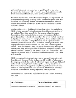 portions of a computer screen, and text-to-speech/speech-to-text word
processors. On the hardware side of assistive technologies, devices include:
braille embossers and translators, screen readers, and touch screens.

Since new students enroll at SUSD throughout the year, the requirements for
assistive technologies vary according to each student with special needs. For
this reason, our technology staff has a plan to stay abreast of the available
assistive technologies, and to utilize or purchase software and devices in a
responsive manner.

Another major focus for the IT department and technology integrationists at
SUSD is in the support of various learning styles and learning disabilities of
our students. Many of the technologies that are used to benefit students'
learning disabilities such as dyslexia, are shared with students who have
physical disabilities such as blindness, and are shared with students who favor
that particular learning style. For example, Talking Books can be shared across
this spectrum of students. Sharing of resources fosters a greater sense of
community within the school, since it is common for a range of devices to be
employed throughout every classroom. The same piece of technology that
enables a blind child to hear a story, can help an audio learner to better grasp
and retain the story. The usage of these technologies throughout the school also
fosters peer-to-peer learning, in that students are actively engaging each other
by demonstrating the usage of the technologies and sharing their experiences
with each other.

SUSD employs various teaching frameworks to enable all learners to excel.
One of these is Universal Design for Learning (UDL). UDL is "a framework
for designing curricula that enable all individuals to gain knowledge, skills, and
enthusiasm for learning". (Universal Design for Learning) Included in this
framework are tools that support reading, literacy, and research for students,
and lesson-planning/curriculum tools for teachers. SUSD makes full use of
these tools to enable richer learning experiences for every student.

The following is a table of ADA requirements, and how SUSD is addressing
each item.



ADA Compliance                           SUSD's Compliance Efforts

Include all students in the classroom.   Quarterly review of SIS database
 