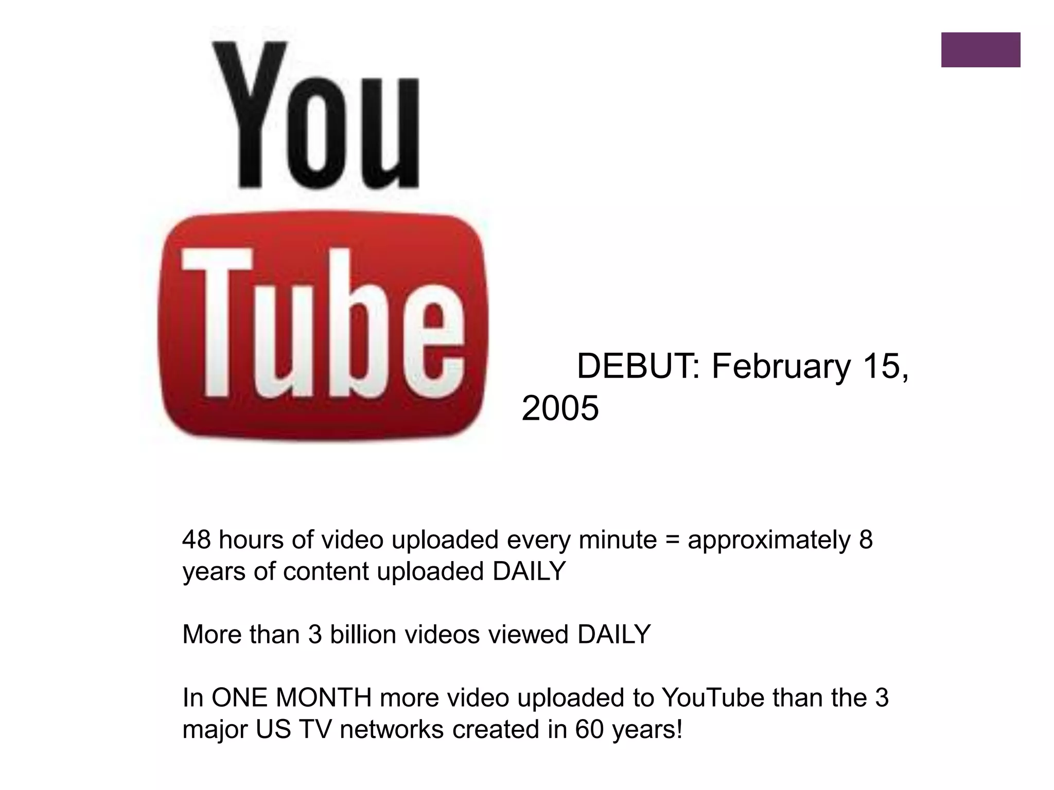 DEBUT: February 15,
                            2005


48 hours of video uploaded every minute = approximately 8
years of content uploaded DAILY

More than 3 billion videos viewed DAILY

In ONE MONTH more video uploaded to YouTube than the 3
major US TV networks created in 60 years!
 