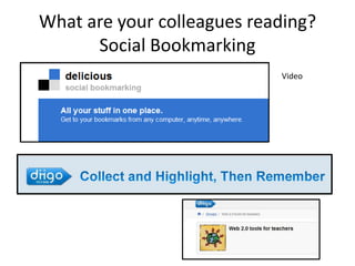 Ways to use a screen cast? Record yourself explaining the steps of assignments for students who need instructions in multiple formats with the document on screen. 
