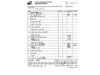 Summer institute 2012 Running Records