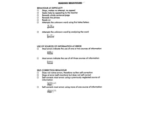 Summer institute 2012 Running Records