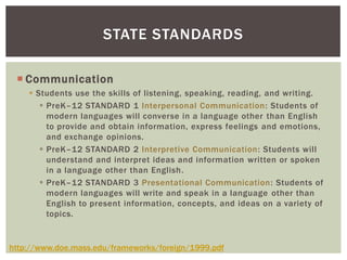 STATE STANDARDS

  Communication
     Students use the skills of listening, speaking, reading, and writing.
        PreK–12 STANDARD 1 Interpersonal Communication: Students of
         modern languages will converse in a language other than English
         to provide and obtain information, express feelings and emotions,
         and exchange opinions.
        PreK–12 STANDARD 2 Interpretive Communication: Students will
         understand and interpret ideas and information written or spoken
         in a language other than English.
        PreK–12 STANDARD 3 Presentational Communication: Students of
         modern languages will write and speak in a language other than
         English to present information, concepts, and ideas on a variety of
         topics.


http://www.doe.mass.edu/frameworks/foreign/1999.pdf
 