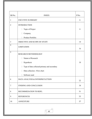 60
SR/No. INDEX P/No.
1 EXCUTIVE SUMMARY 6
2 INTRODUCTION
 Topic of Project
 Company
 Product Portfolio
8
3 OBJECTIVE AND SCOPE OF STUDY 14
4
LIMITATION
16
5
RESEARCH METHODOLOGY
 Nature of Research
 Hypothesis
 Type of data collected-primary and secondary
 Data collection - Flow chart
 Software used
18
6 DATA ANALYSIS & INTERPRETATTION
22
7 FINDING AND CONCLUSION 34
8 RECOMMEDATION TO RDFL 51
9 REFERENCES 55
10 ANNEXTURE 57
 