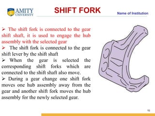 Name of Institution SHIFT FORK 
10 
 The shift fork is connected to the gear 
shift shaft, it is used to engage the hub 
assembly with the selected gear 
 The shift fork is connected to the gear 
shift lever by the shift shaft 
 When the gear is selected the 
corresponding shift forks which are 
connected to the shift shaft also move. 
 During a gear change one shift fork 
moves one hub assembly away from the 
gear and another shift fork moves the hub 
assembly for the newly selected gear. 
 
