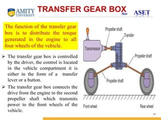 TRANSFER GEAR BOX 
Name of Institution 
 The transfer gear box is controlled 
by the driver, the control is located 
in the vehicle compartment it is 
either in the form of a transfer 
lever or a button. 
 The transfer gear box connects the 
drive from the engine to the second 
propeller shaft which transmits 
power to the front wheels of the 
vehicle. 
11 
The function of the transfer gear 
box is to distribute the torque 
generated in the engine to all 
four wheels of the vehicle. 
 