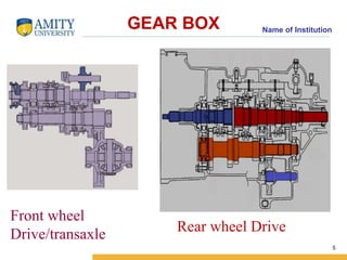 Name of Institution GEAR BOX 
5 
Front wheel 
Drive/transaxle 
Rear wheel Drive 
 