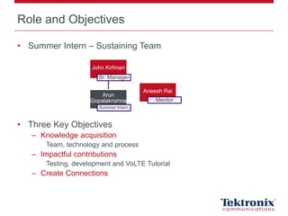Role and Objectives
• Summer Intern – Sustaining Team
• Three Key Objectives
– Knowledge acquisition
Team, technology and process
– Impactful contributions
Testing, development and VoLTE Tutorial
– Create Connections
John Kirfman
Sr. Manager
Arun
Gopalakrishna
Summer Intern
Aneesh Rai
Mentor
 