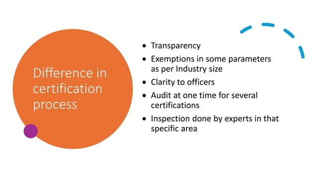 Beraeu of Indian standard SUMMER INTERN_PRESENTATION.pptx