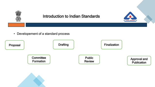 Beraeu of Indian standard SUMMER INTERN_PRESENTATION.pptx